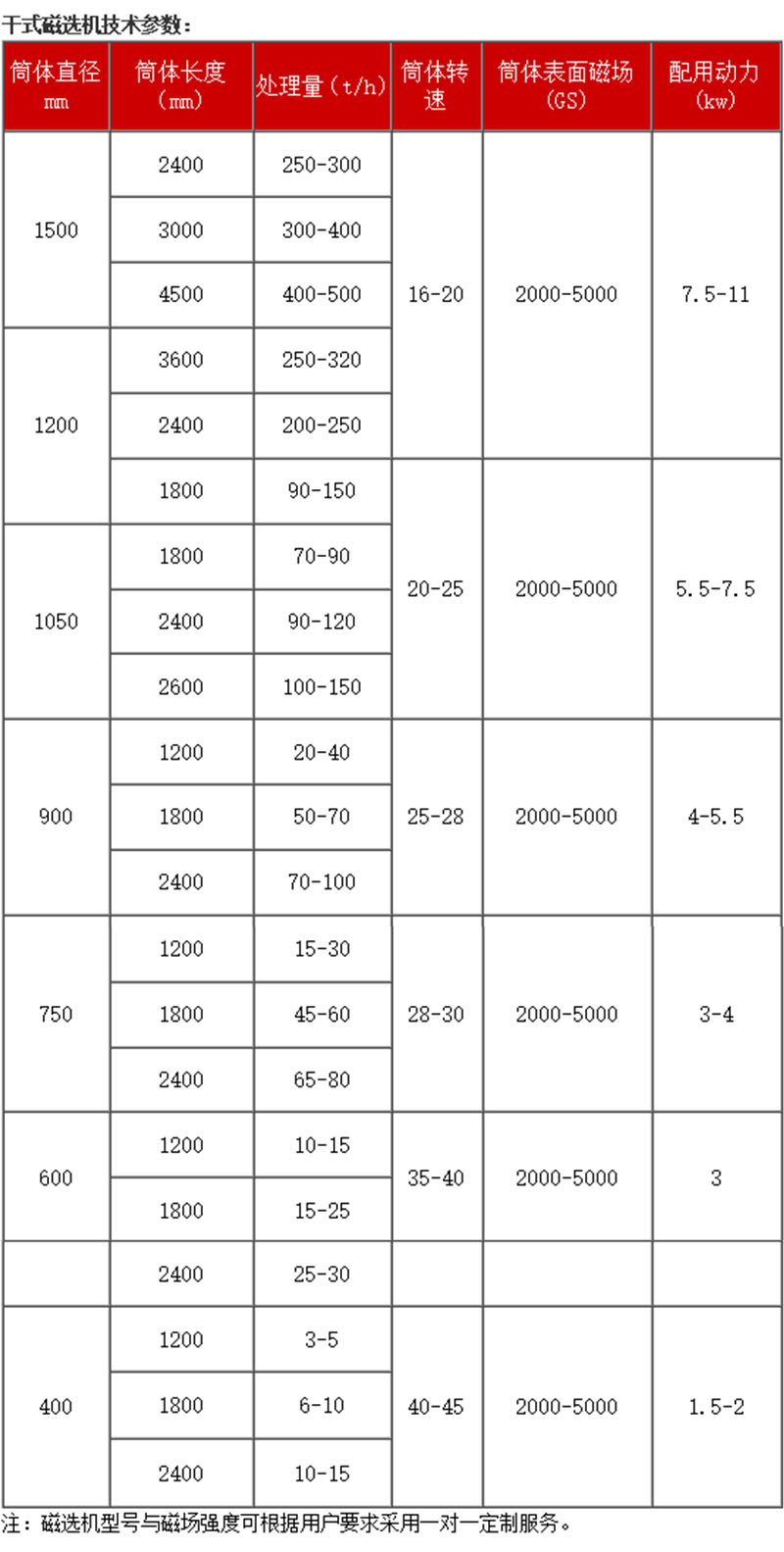1769403342960351.jpg e949236cb96ce6912badcb99197a9b74-1.jpg